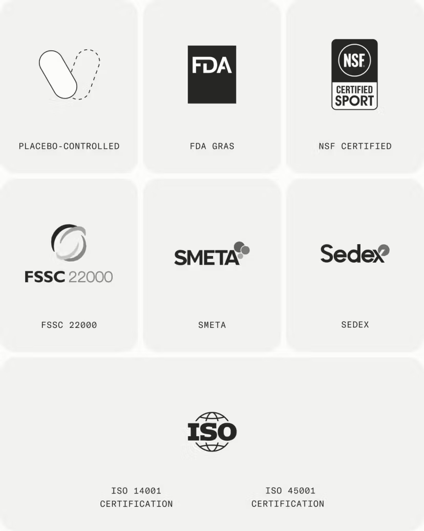 Timeline Mitopure Gummies